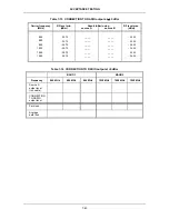 Preview for 189 page of IFR 2026Q Operating Manual