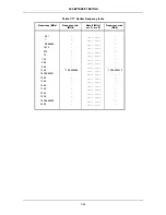 Preview for 190 page of IFR 2026Q Operating Manual