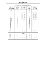 Preview for 194 page of IFR 2026Q Operating Manual