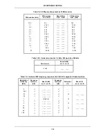 Preview for 198 page of IFR 2026Q Operating Manual