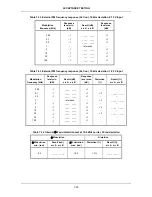 Preview for 199 page of IFR 2026Q Operating Manual