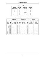 Preview for 200 page of IFR 2026Q Operating Manual