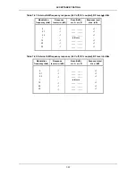 Preview for 203 page of IFR 2026Q Operating Manual