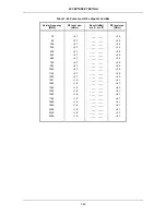 Preview for 205 page of IFR 2026Q Operating Manual