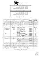 Preview for 35 page of IFR ATC-601-2 Operation Manual