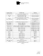 Preview for 38 page of IFR ATC-601-2 Operation Manual