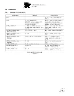 Preview for 71 page of IFR ATC-601-2 Operation Manual