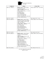 Preview for 80 page of IFR ATC-601-2 Operation Manual