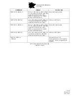 Preview for 82 page of IFR ATC-601-2 Operation Manual