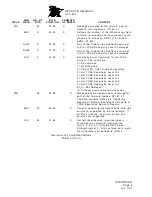 Preview for 103 page of IFR ATC-601-2 Operation Manual