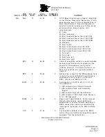 Preview for 104 page of IFR ATC-601-2 Operation Manual