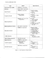 Preview for 7 page of IFR COM-120B Maintenance Manual