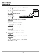 Preview for 85 page of IFR COM-120C Operation Manual