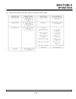 Preview for 94 page of IFR COM-120C Operation Manual