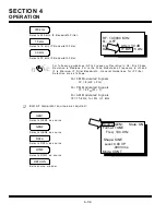 Preview for 107 page of IFR COM-120C Operation Manual