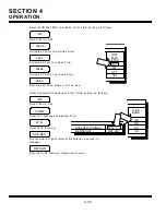 Preview for 109 page of IFR COM-120C Operation Manual