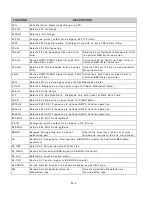 Preview for 303 page of IFR COM-120C Operation Manual