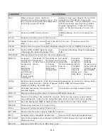 Preview for 305 page of IFR COM-120C Operation Manual