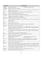 Preview for 307 page of IFR COM-120C Operation Manual