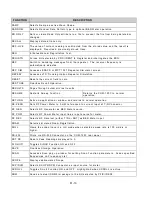 Preview for 311 page of IFR COM-120C Operation Manual