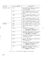 Preview for 103 page of IFR FM/AM-1200A Operation Manual