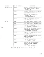 Preview for 104 page of IFR FM/AM-1200A Operation Manual