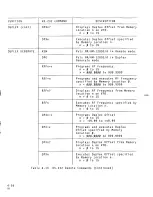 Preview for 105 page of IFR FM/AM-1200A Operation Manual