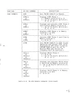 Preview for 106 page of IFR FM/AM-1200A Operation Manual