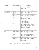 Preview for 110 page of IFR FM/AM-1200A Operation Manual