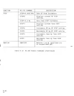 Preview for 111 page of IFR FM/AM-1200A Operation Manual