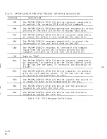 Preview for 141 page of IFR FM/AM-1200A Operation Manual