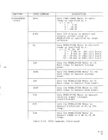 Preview for 152 page of IFR FM/AM-1200A Operation Manual