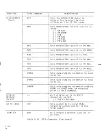 Preview for 153 page of IFR FM/AM-1200A Operation Manual