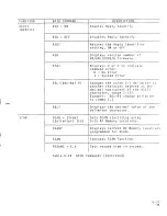 Preview for 154 page of IFR FM/AM-1200A Operation Manual