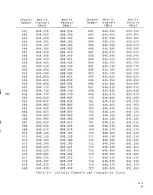 Preview for 268 page of IFR FM/AM-1200A Operation Manual