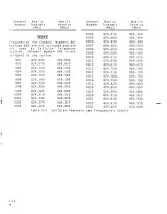 Preview for 271 page of IFR FM/AM-1200A Operation Manual