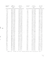 Preview for 274 page of IFR FM/AM-1200A Operation Manual
