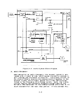 Preview for 37 page of IFR FM/AM-500 Maintenance Manual