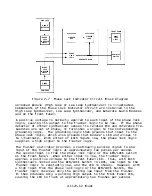 Preview for 39 page of IFR FM/AM-500 Maintenance Manual