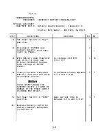 Preview for 106 page of IFR FM/AM-500 Maintenance Manual