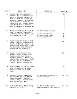 Preview for 115 page of IFR FM/AM-500 Maintenance Manual