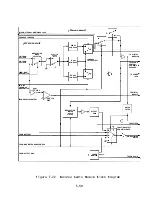 Preview for 221 page of IFR FM/AM-500 Maintenance Manual