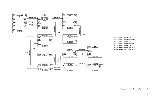 Preview for 274 page of IFR FM/AM-500 Maintenance Manual