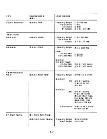 Preview for 312 page of IFR FM/AM-500 Maintenance Manual