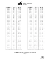 Preview for 43 page of IFR NAV-402AP-3 Operation Manual