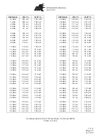 Preview for 44 page of IFR NAV-402AP-3 Operation Manual