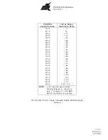 Preview for 57 page of IFR NAV-402AP-3 Operation Manual