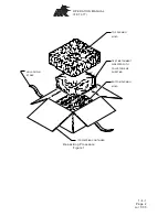 Preview for 60 page of IFR NAV-402AP-3 Operation Manual