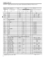 Предварительный просмотр 33 страницы IFR NAVAIR NAV-750 Technical Manual