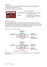 Preview for 11 page of ifs MC352-4P-2S-V2 User Manual